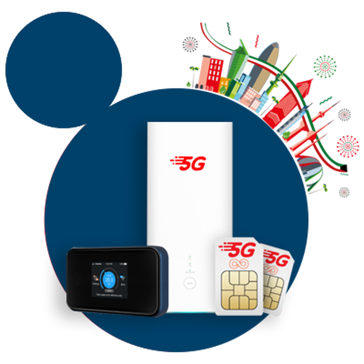 Picture of Business Internet Unlimited  With CPE 5G & ZTE MiFi