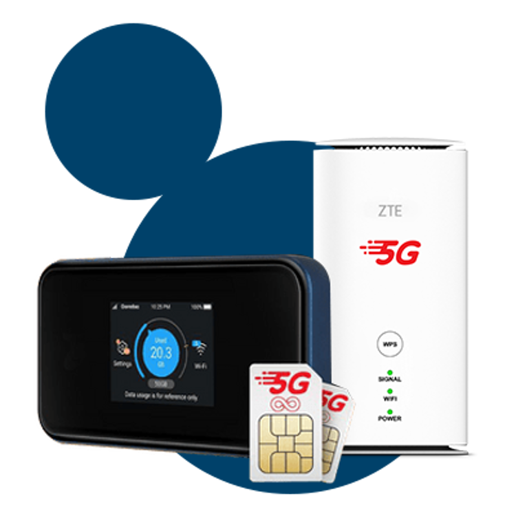 Picture of One ZTE MIFI 5G + One ZTE CPE 5G